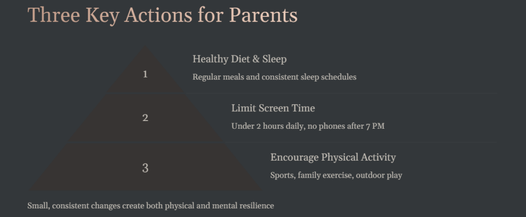 image 34 How to Protect Children's Mental Health Mental, Trending