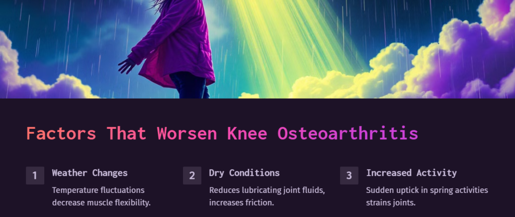 Factors That Worsen Knee Osteoarthritis