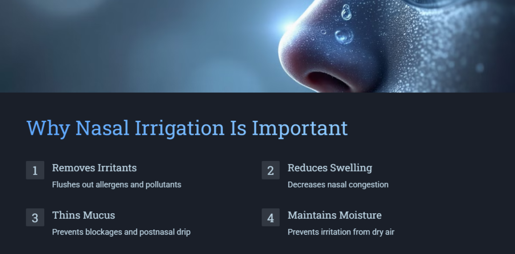 Why Nasal Irrigation is important