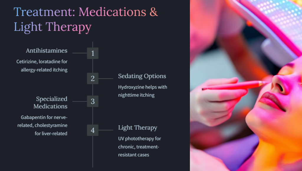 treatment Medications and Light