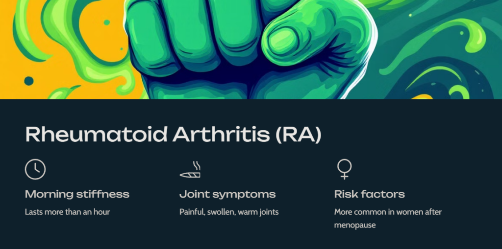 Rheumatoid Arthritis (RA)