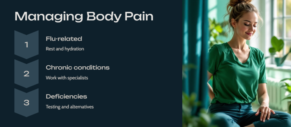 Managing Body Pain