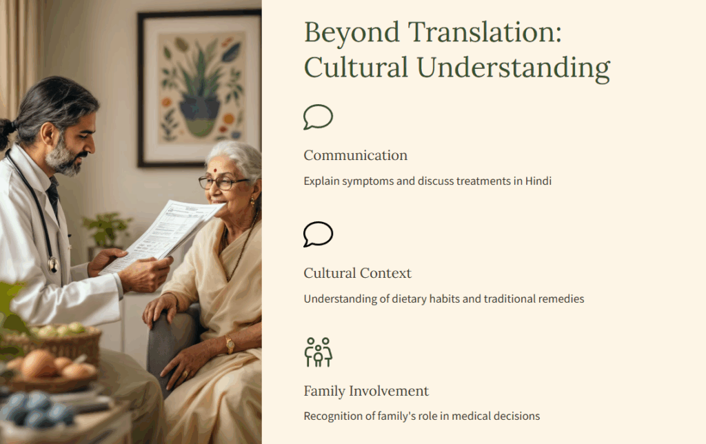 tophealthscience beyond translation beyond translation How to Find a Hindi-Speaking Primary Care Doctor in the U.S.: A Practical Guide for Indian Families Trending