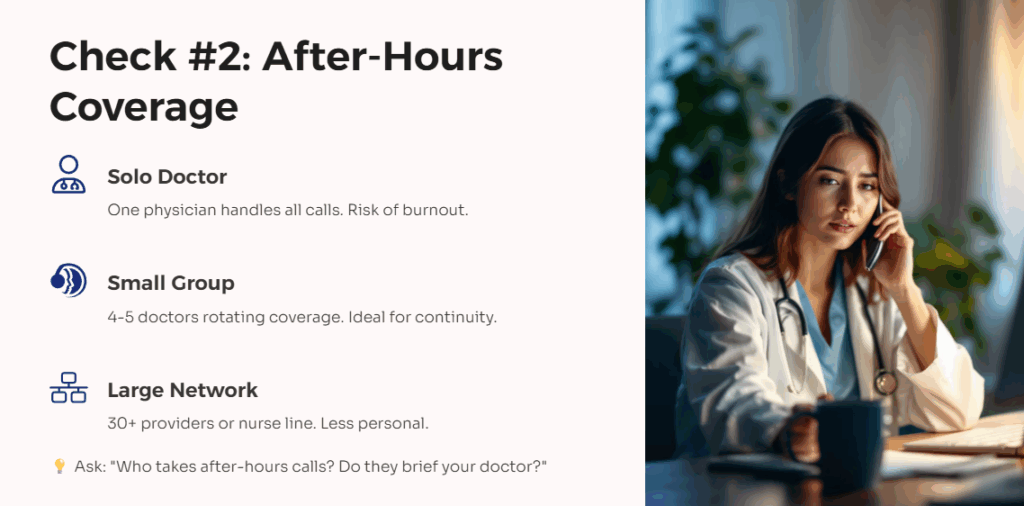 How to Find a Good Primary Care Doctor: 4 Essential Checks Before You Book - 4 How to Find a Good Primary Care Doctor: 4 Essential Checks Before You Book